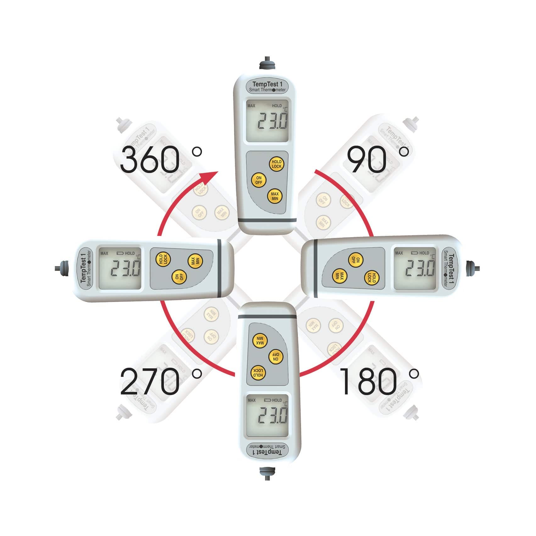 Explication de l'affichage rotatif du Thermomètre intelligent TempTest 1 avec affichage rotatif à 360 degrés