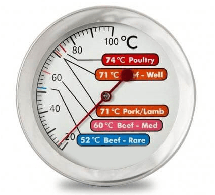 Une image d'un Grand thermomètre à viande avec cadran de 60 mm par Thermometre.fr sur fond blanc.